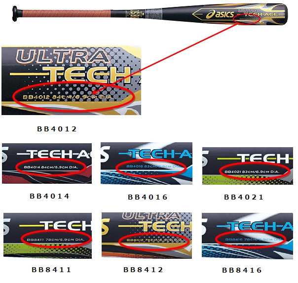 Begin掲載 アシックス テックエース - バット